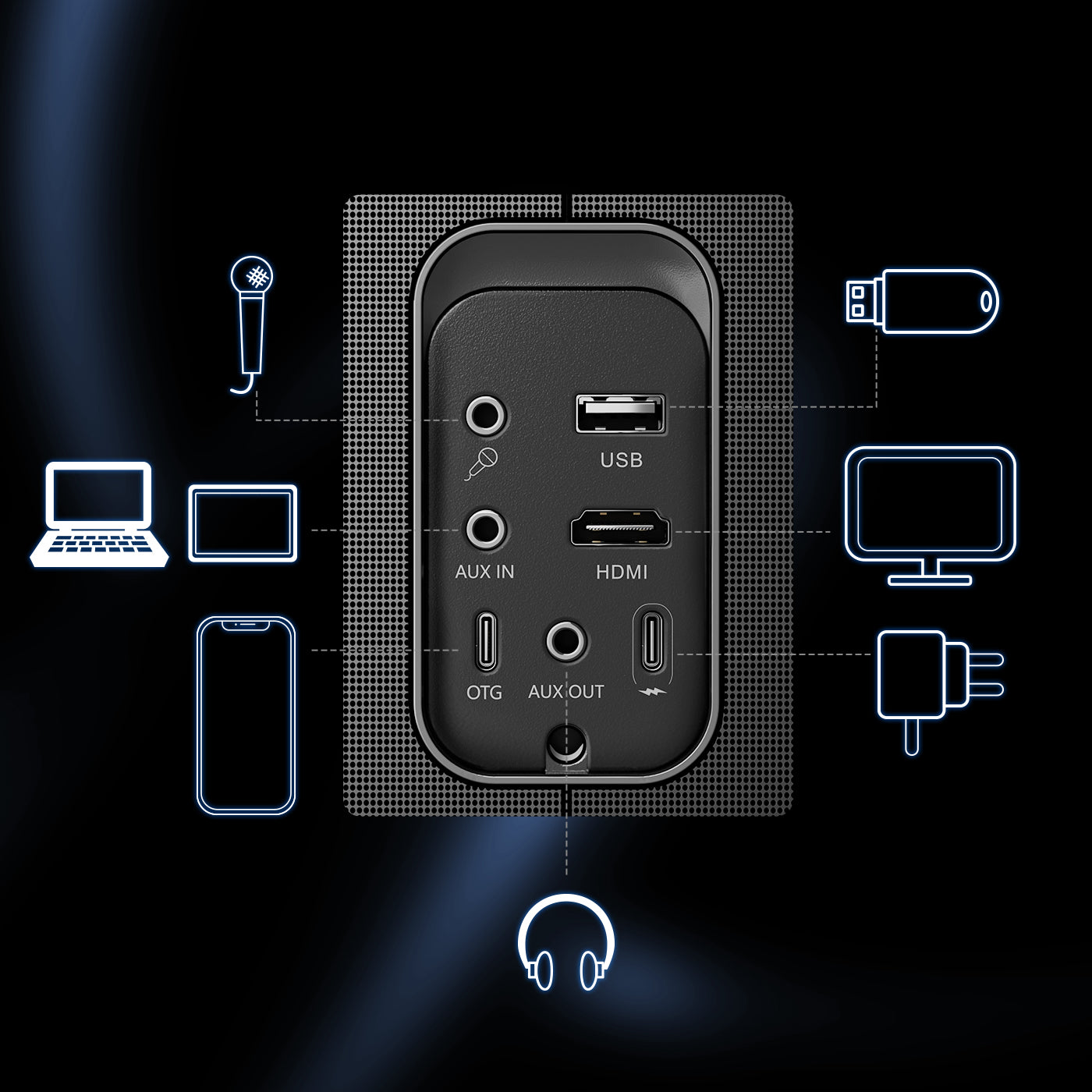 Versatile Connectivity Options